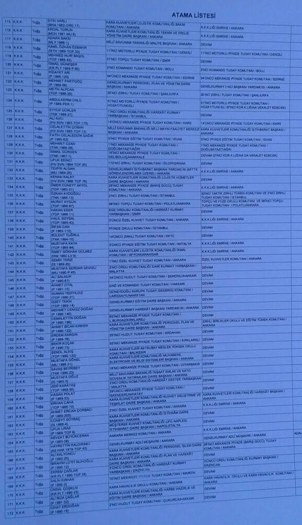 İşte cuntanın atama listesi 32