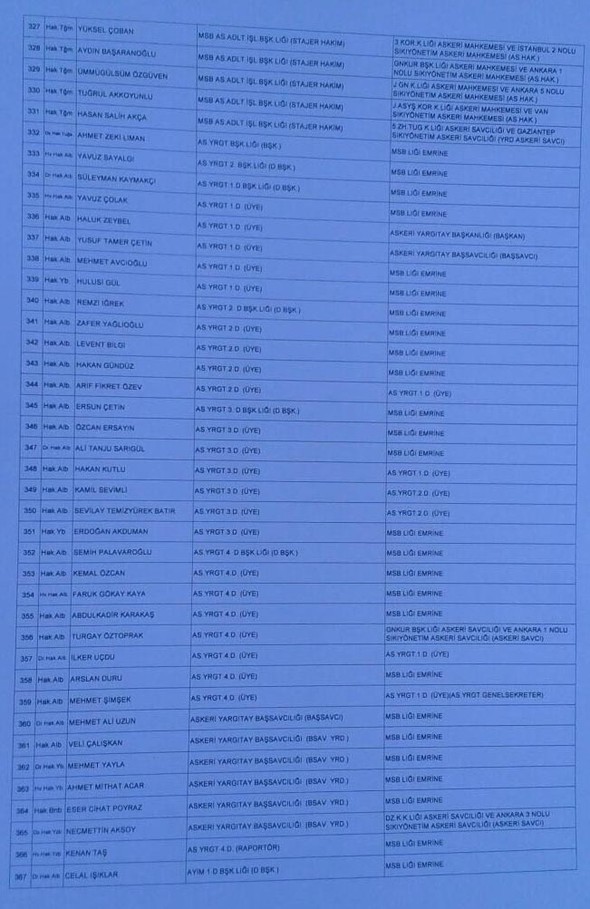 İşte cuntanın atama listesi 26