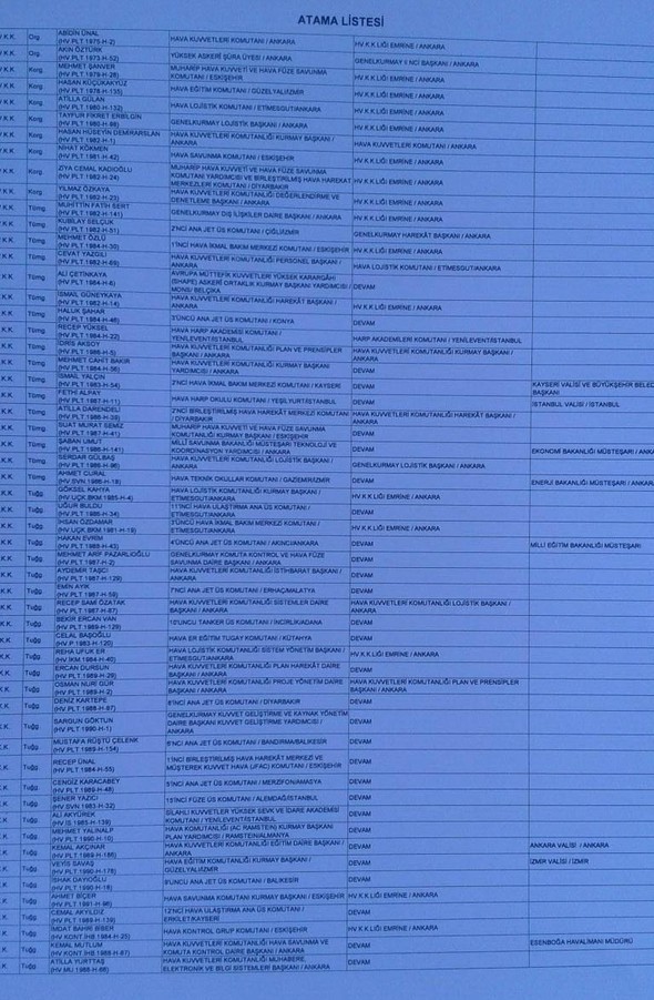 İşte cuntanın atama listesi 46