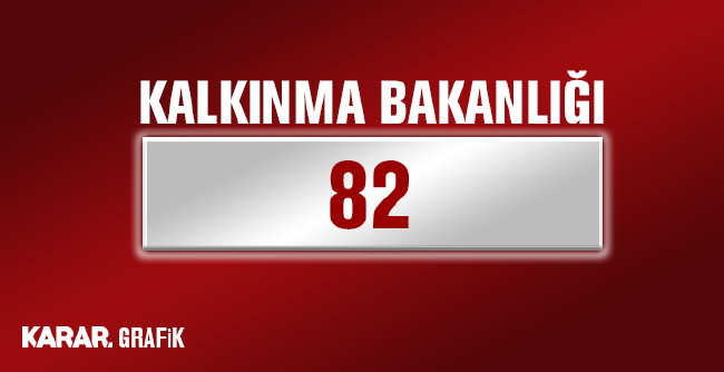 Kamuda açığa alınan personel sayısı 11