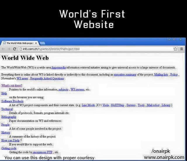 Dünyanın ilkleri 29