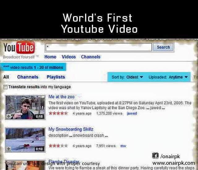 Dünyanın ilkleri 30