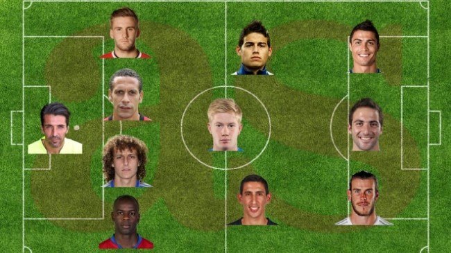 İşte dünyanın en pahalı 11'i 12