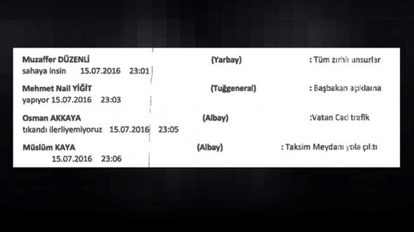 Darbecilerin 15 Temmuz gecesi yaşanan 'whatsapp' konuşmaları ortaya çıktı 10