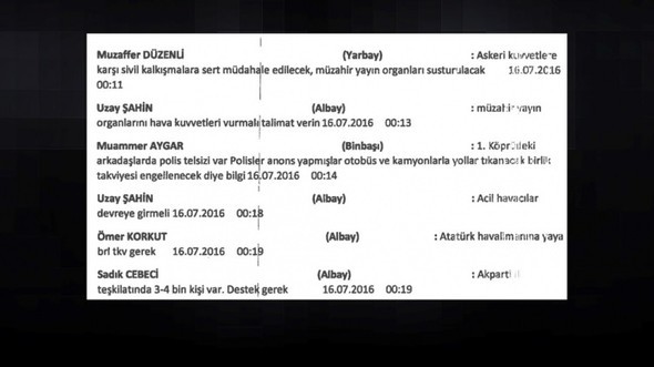 Darbecilerin 15 Temmuz gecesi yaşanan 'whatsapp' konuşmaları ortaya çıktı 19