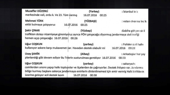 Darbecilerin 15 Temmuz gecesi yaşanan 'whatsapp' konuşmaları ortaya çıktı 20