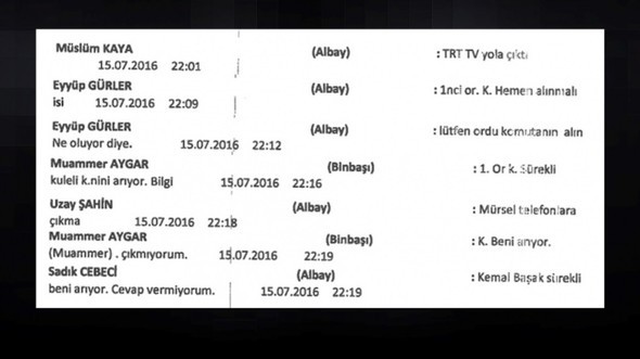 Darbecilerin 15 Temmuz gecesi yaşanan 'whatsapp' konuşmaları ortaya çıktı 3