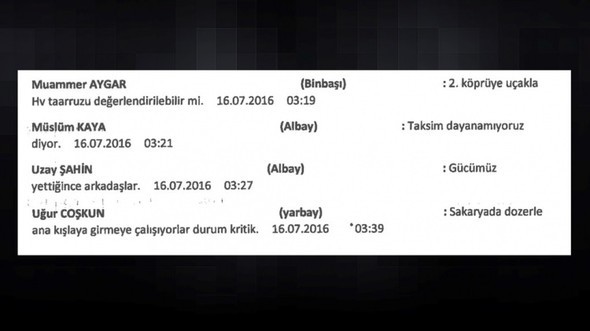 Darbecilerin 15 Temmuz gecesi yaşanan 'whatsapp' konuşmaları ortaya çıktı 33