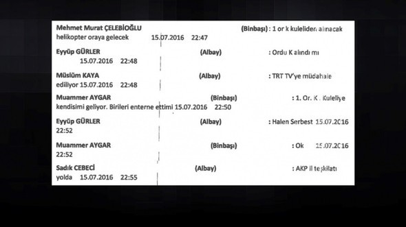 Darbecilerin 15 Temmuz gecesi yaşanan 'whatsapp' konuşmaları ortaya çıktı 8