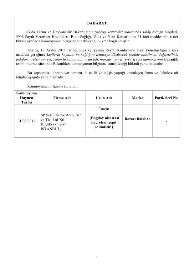 Bakanlık açıkladı: Bu markalara dikkat! Asırlık ürün de listede! 42