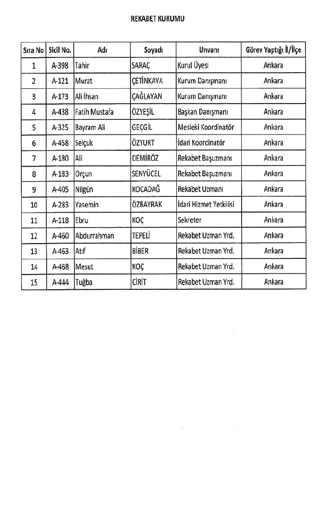 672 sayılı KHK ile bakanlıklardan ihraç edilenler 38