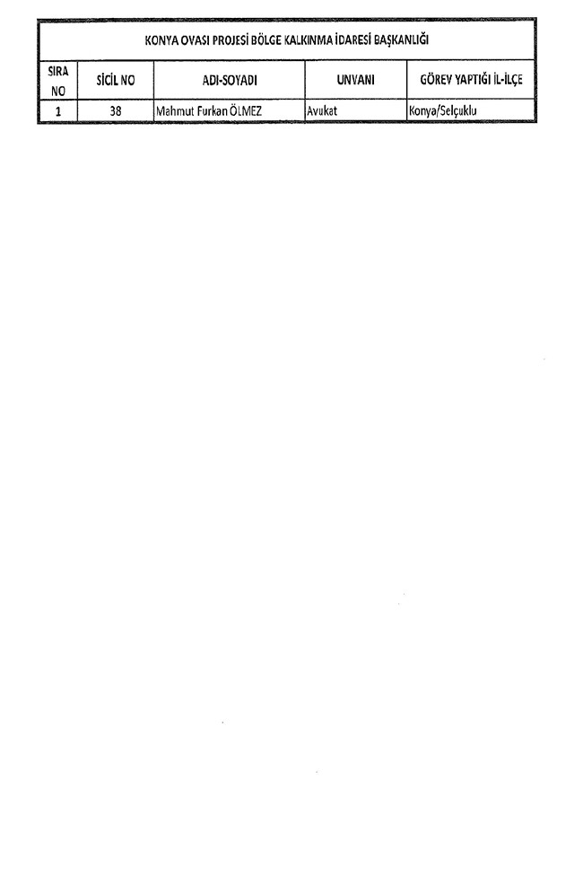 672 sayılı KHK ile bakanlıklardan ihraç edilenler 50