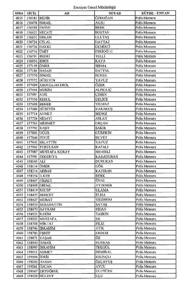 İhraç edilen polisler listesi - 2 4