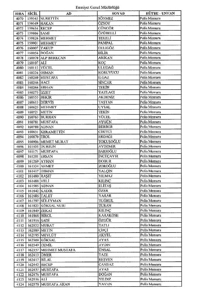İhraç edilen polisler listesi - 2 5