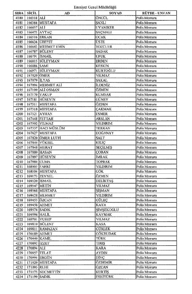 İhraç edilen polisler listesi - 2 7