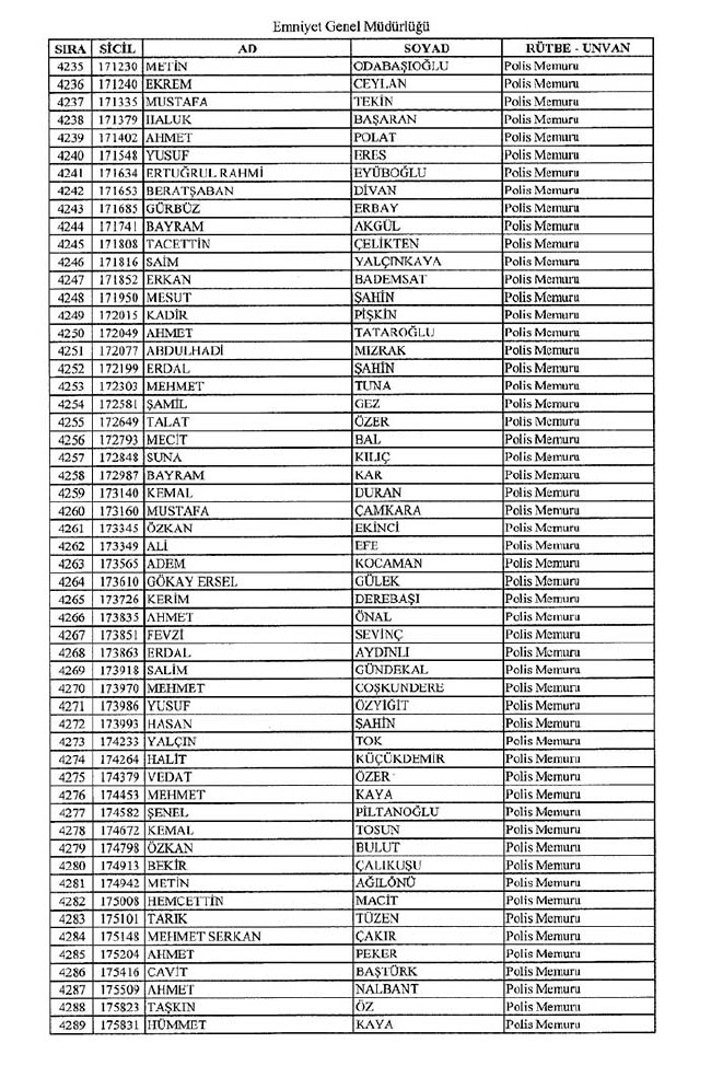 İhraç edilen polisler listesi - 2 8
