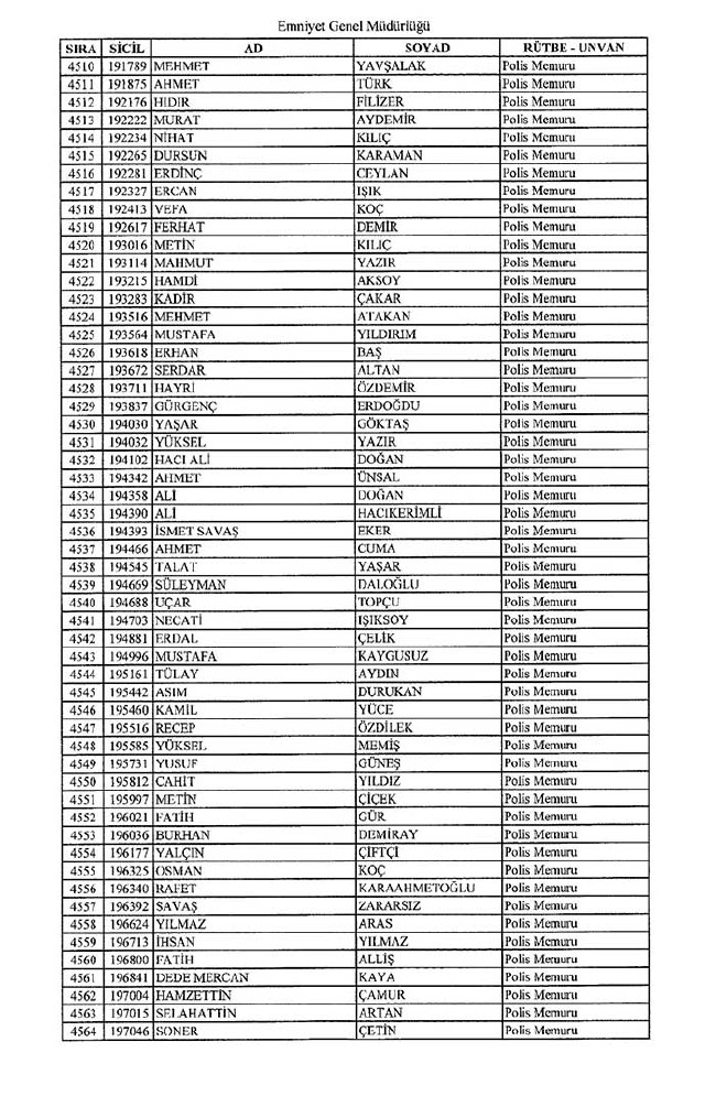 İhraç edilen polisler listesi - 2 13