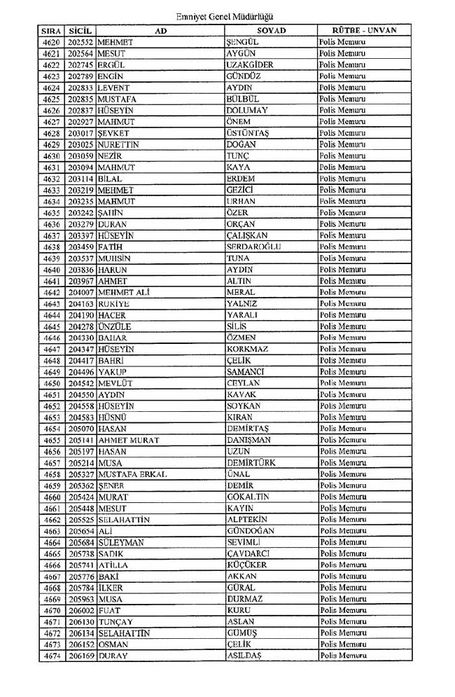 İhraç edilen polisler listesi - 2 15