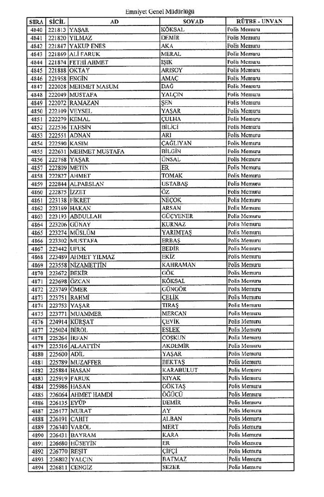 İhraç edilen polisler listesi - 2 19