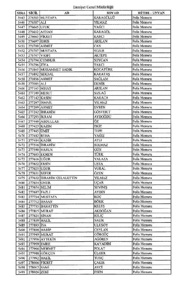 İhraç edilen polisler listesi - 2 30