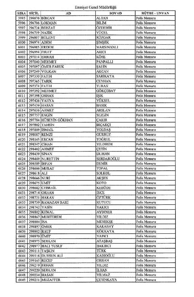 İhraç edilen polisler listesi - 2 40