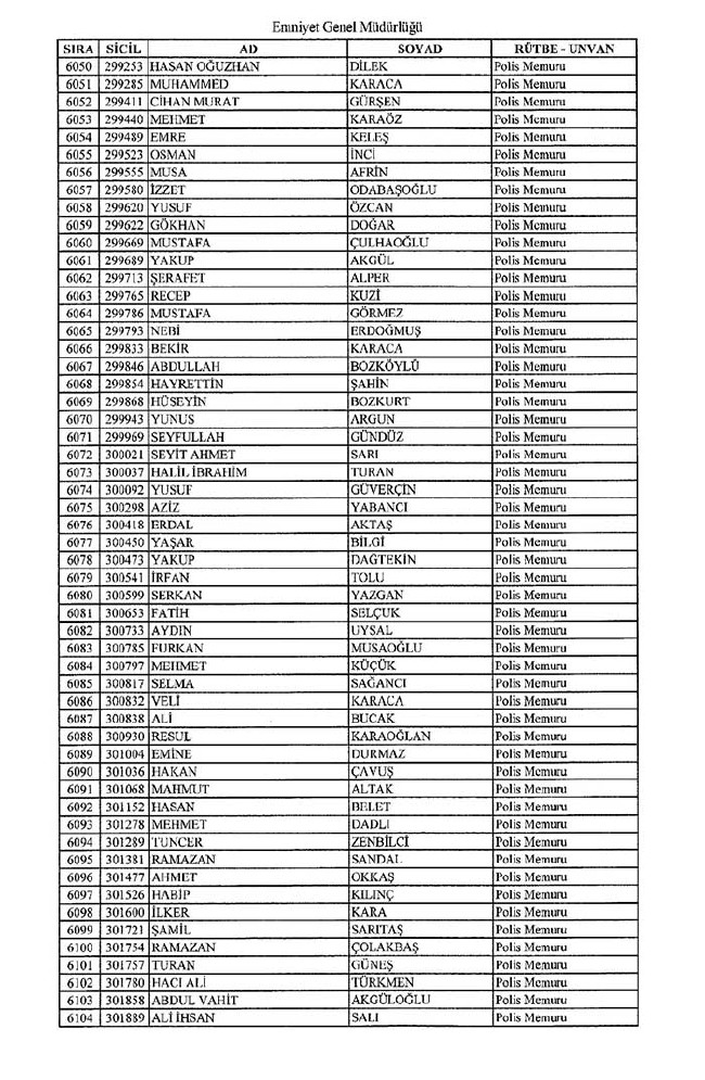 İhraç edilen polisler listesi - 2 41