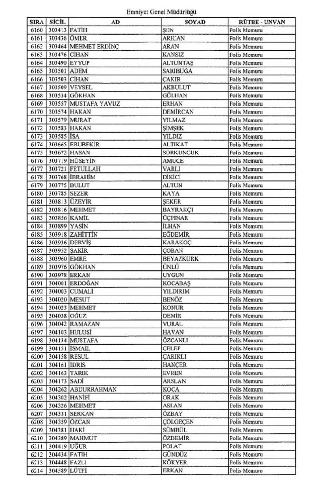 İhraç edilen polisler listesi - 2 43