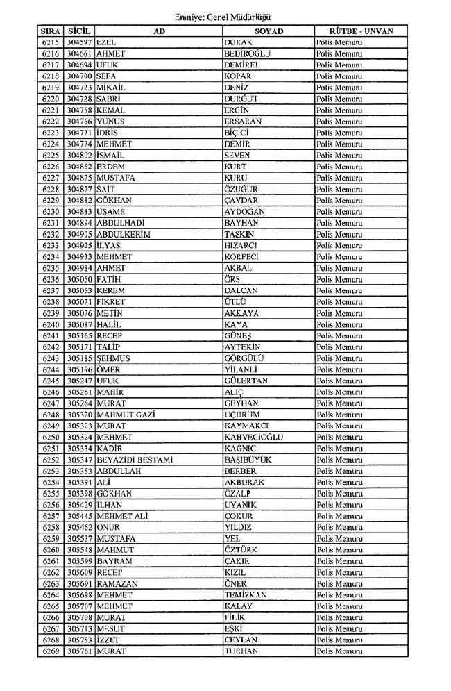 İhraç edilen polisler listesi - 2 44