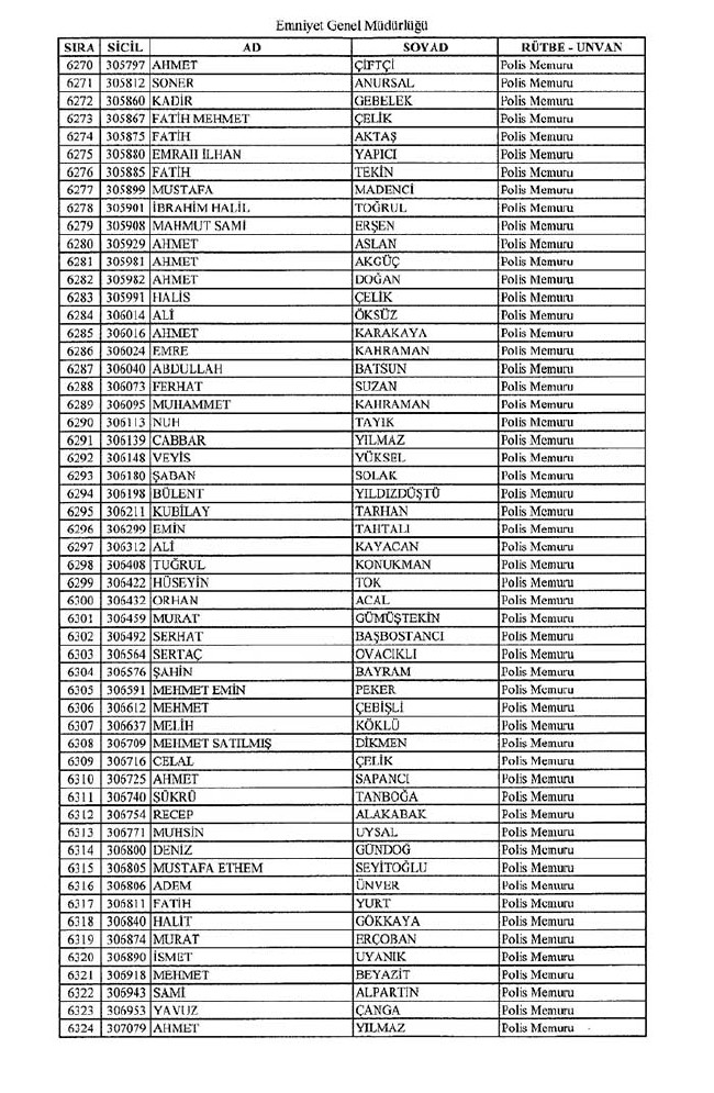 İhraç edilen polisler listesi - 2 45