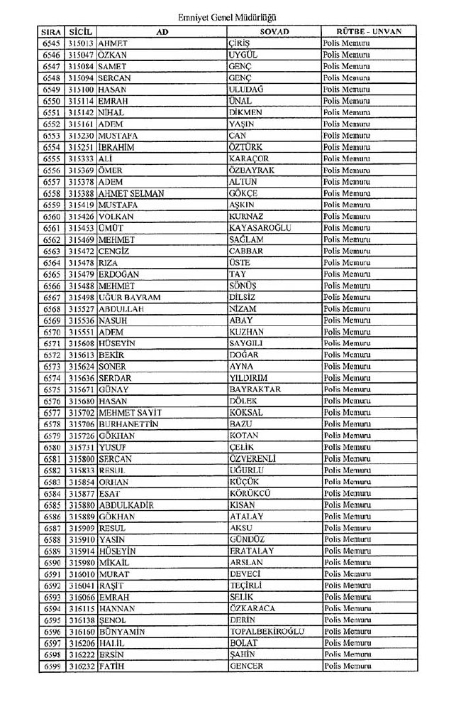 İhraç edilen polisler listesi - 2 50