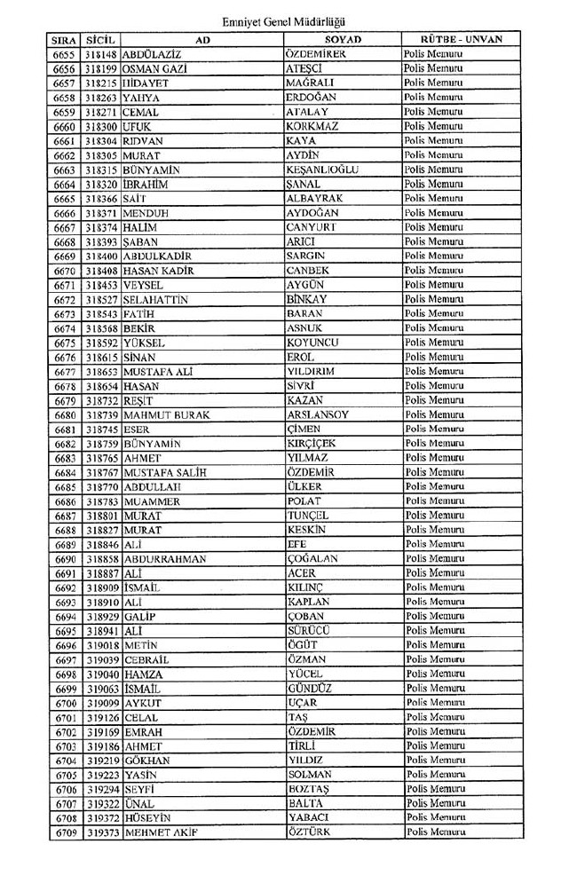 İhraç edilen polisler listesi - 2 52
