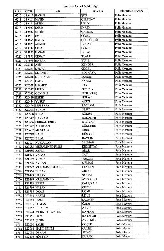 İhraç edilen polisler listesi - 2 53