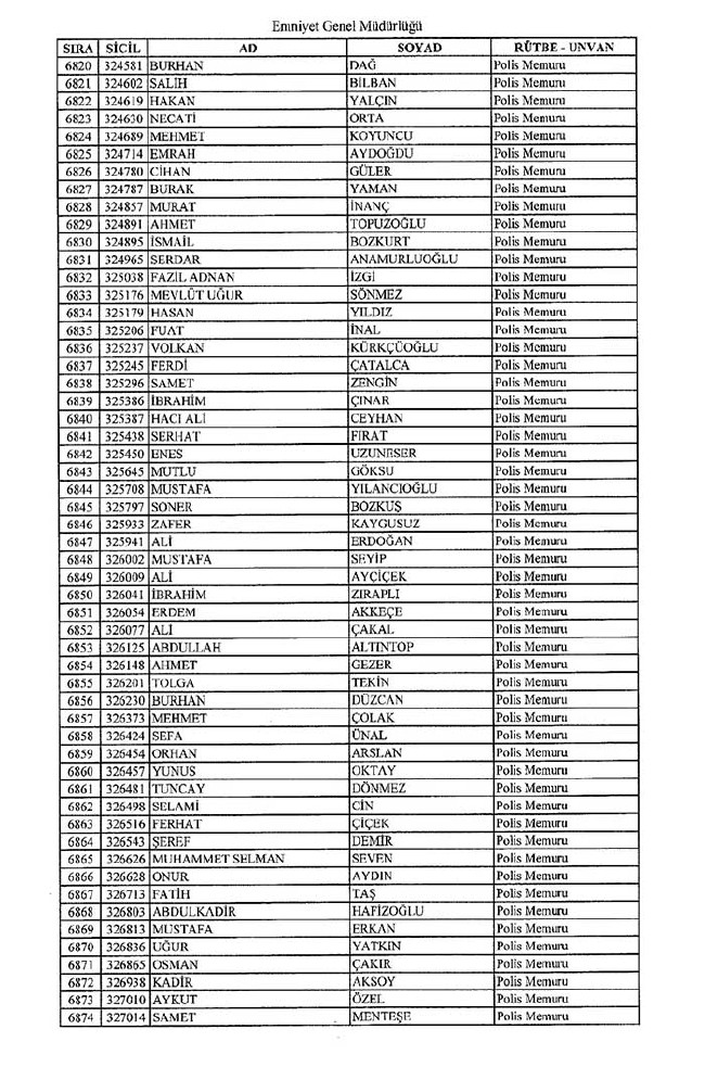 İhraç edilen polisler listesi - 2 55
