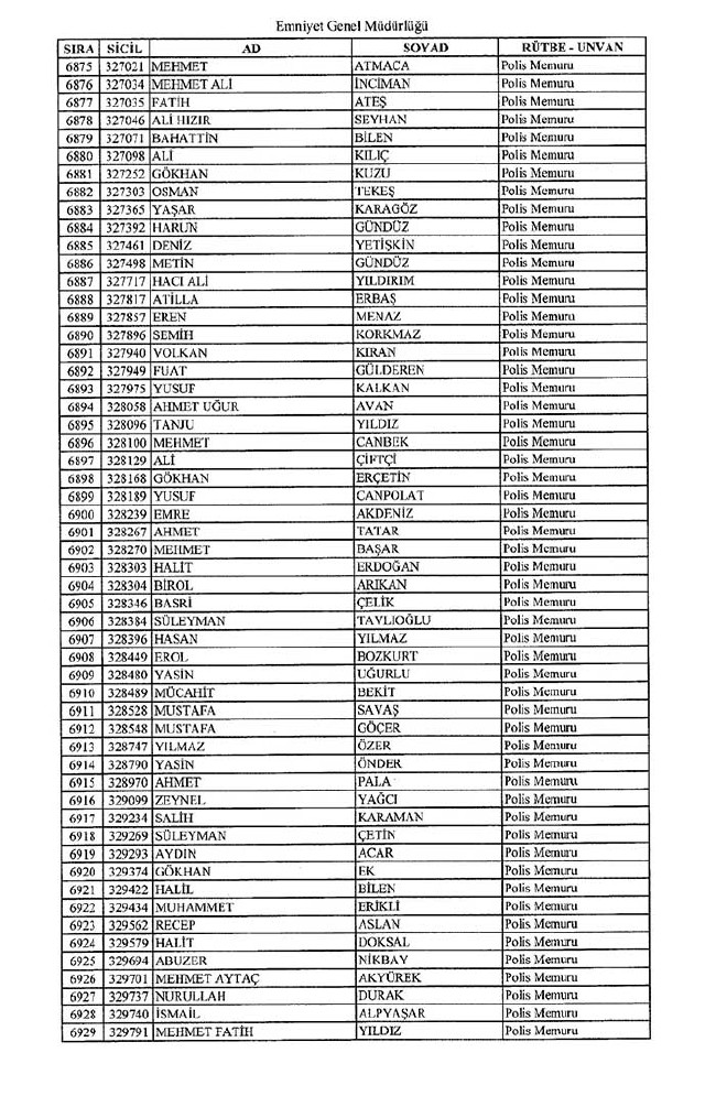 İhraç edilen polisler listesi - 2 56