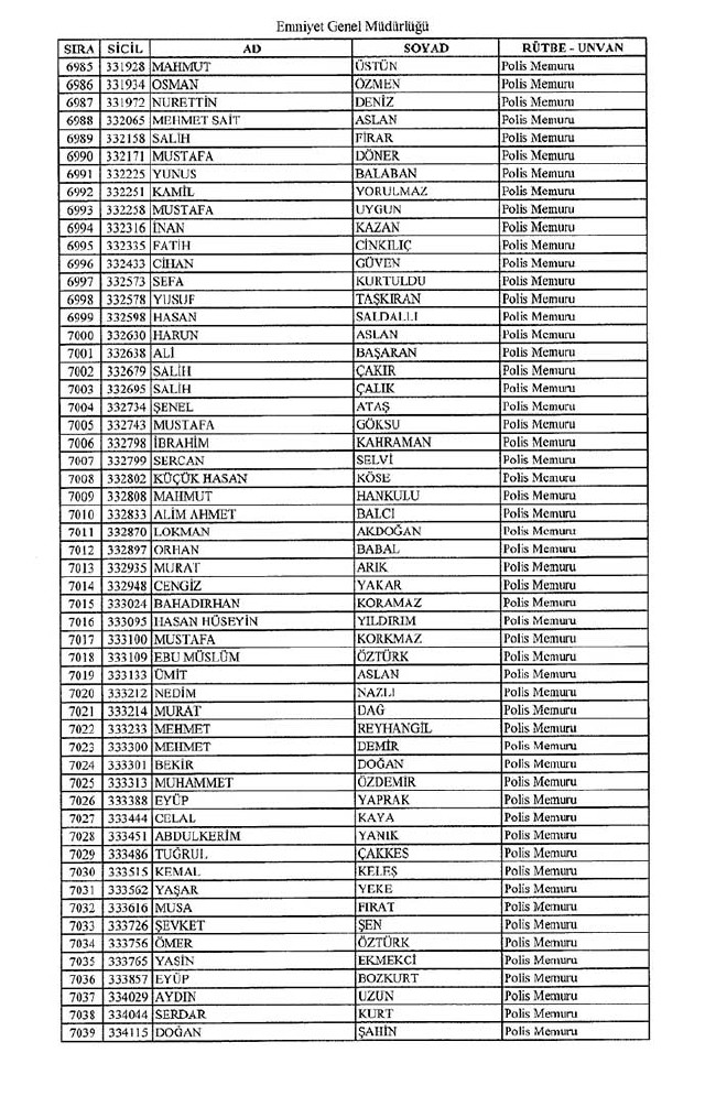 İhraç edilen polisler listesi - 2 58