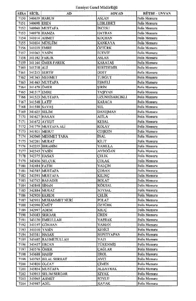 İhraç edilen polisler listesi - 2 61