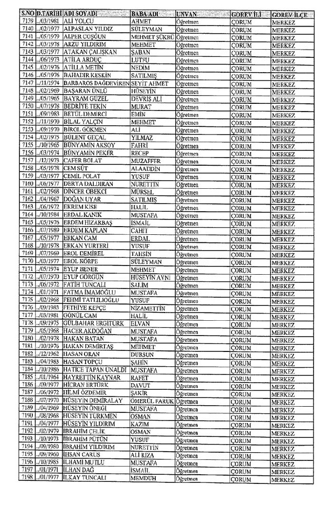 İl il ihraç edilen öğretmenlerin tam listesi 2 - 672 sayılı KHK 36