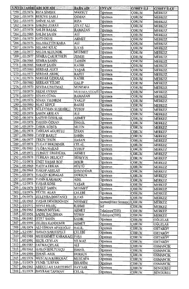 İl il ihraç edilen öğretmenlerin tam listesi 2 - 672 sayılı KHK 37