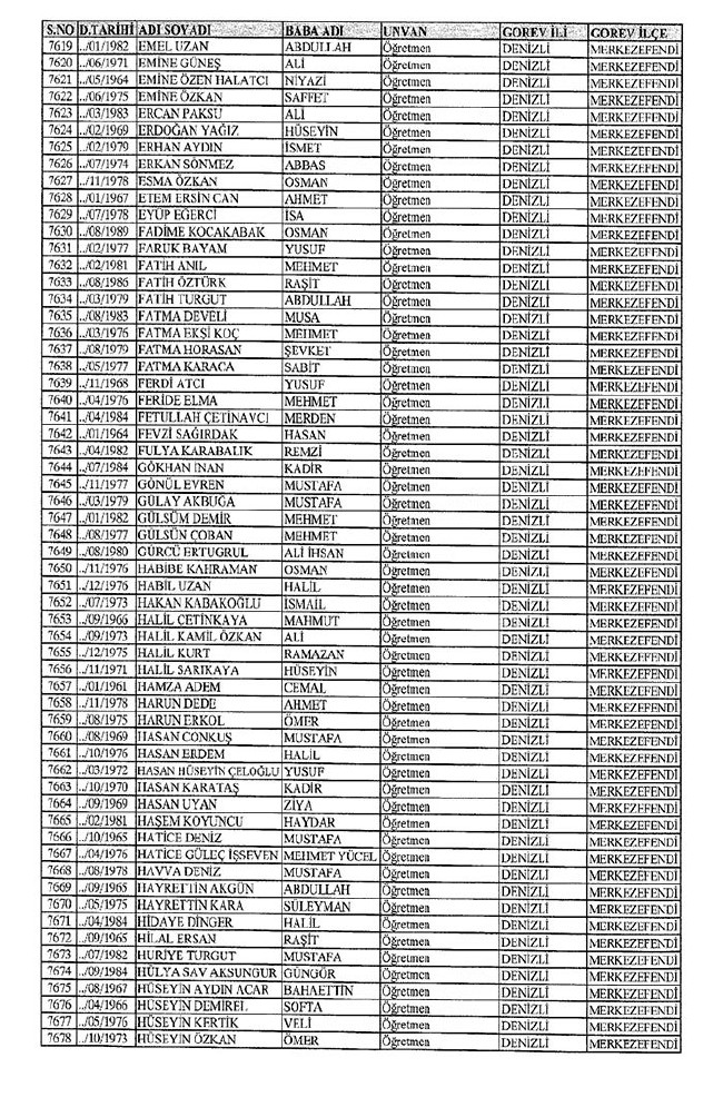 İl il ihraç edilen öğretmenlerin tam listesi 2 - 672 sayılı KHK 40