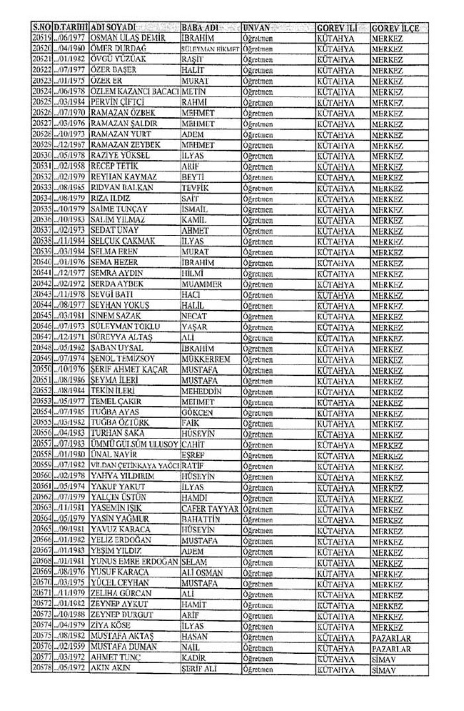 İl il ihraç edilen öğretmenlerin tam listesi 2 - 672 sayılı KHK 42