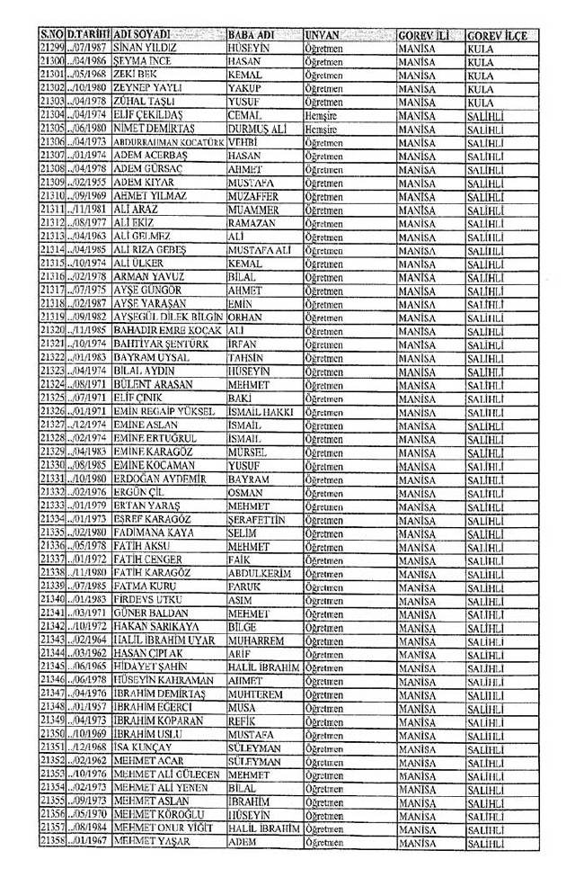 İl il ihraç edilen öğretmenlerin tam listesi 2 - 672 sayılı KHK 55