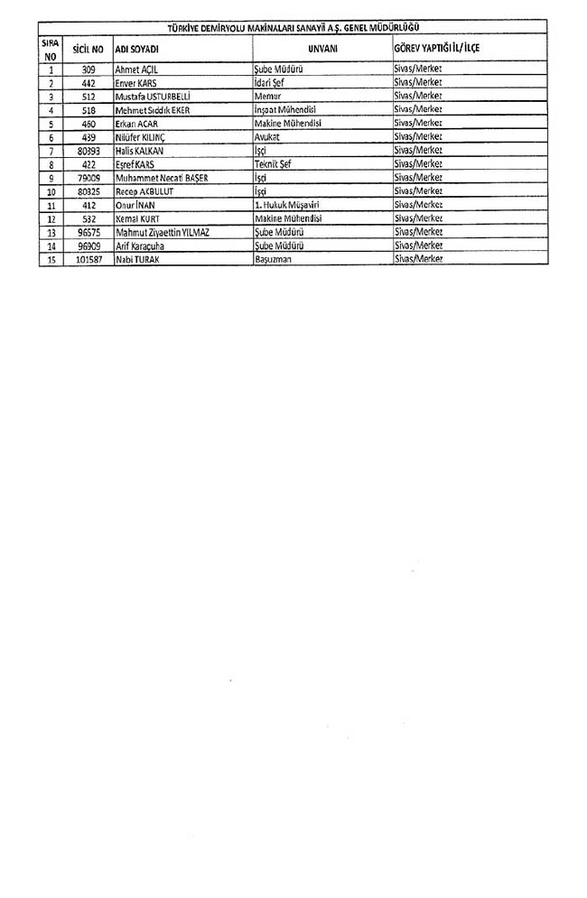 Bakanlıklar ve bağlı kuruluşlarda ihraç edilen memurlar - 2 8