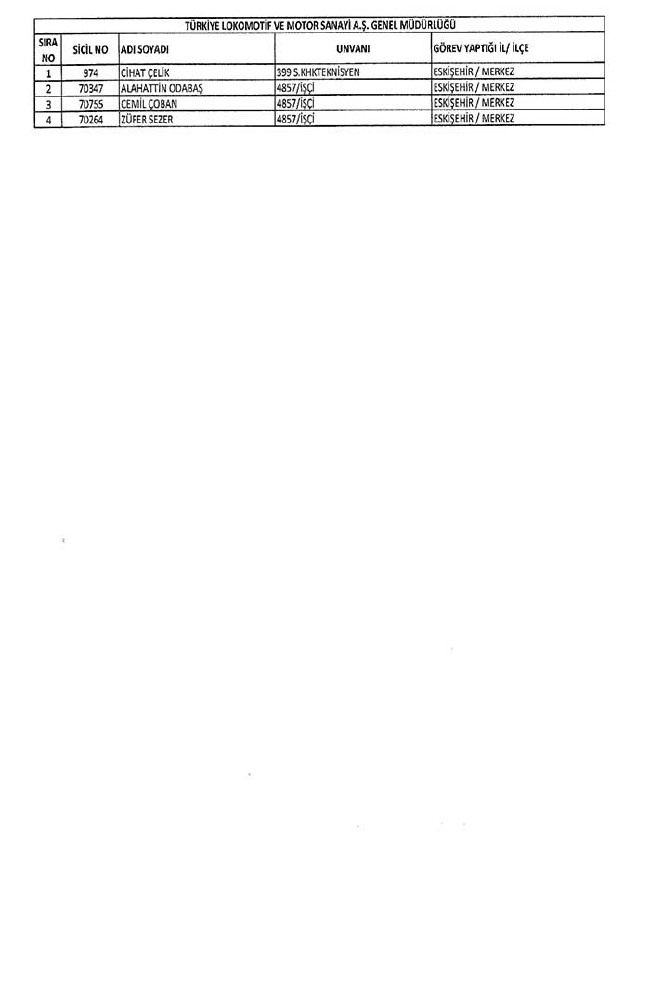 Bakanlıklar ve bağlı kuruluşlarda ihraç edilen memurlar - 2 13