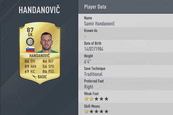 FIFA 2017 en iyi 50 futbolcuyu açıkladı! 11