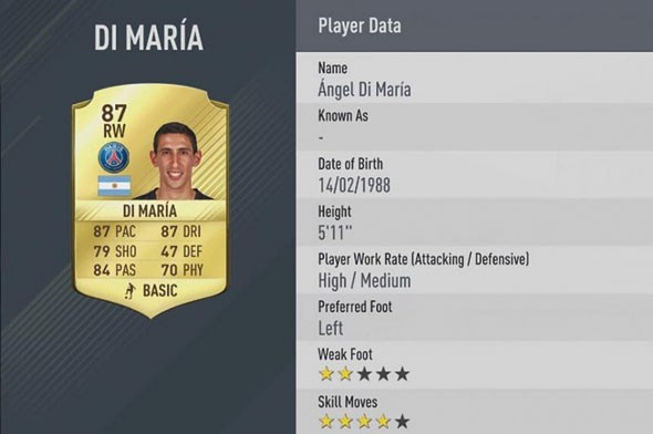 FIFA 2017 en iyi 50 futbolcuyu açıkladı! 14