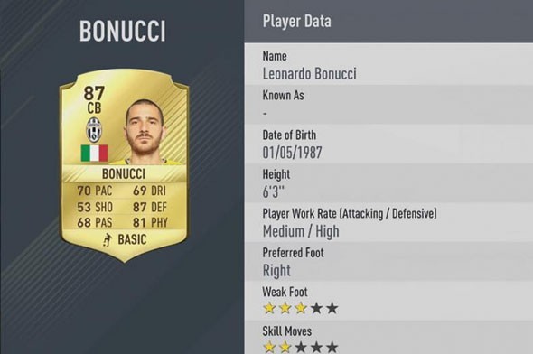 FIFA 2017 en iyi 50 futbolcuyu açıkladı! 18