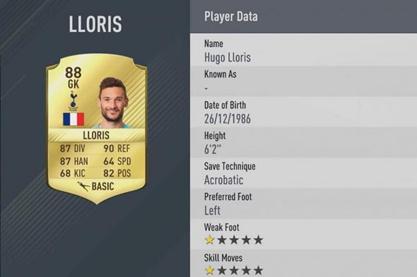 FIFA 2017 en iyi 50 futbolcuyu açıkladı! 20