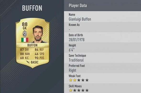 FIFA 2017 en iyi 50 futbolcuyu açıkladı! 25