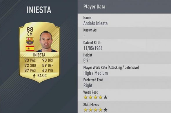 FIFA 2017 en iyi 50 futbolcuyu açıkladı! 27