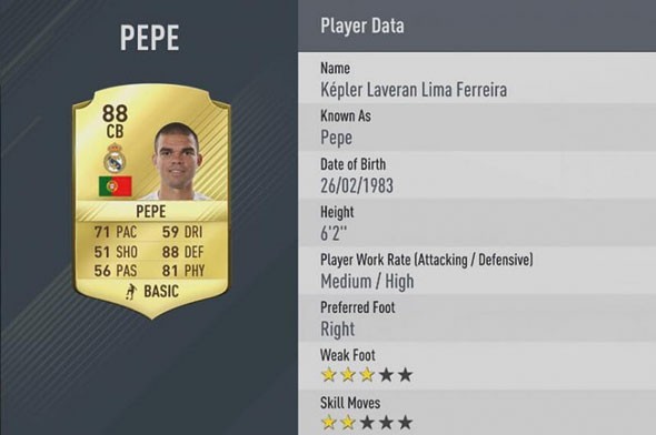 FIFA 2017 en iyi 50 futbolcuyu açıkladı! 31